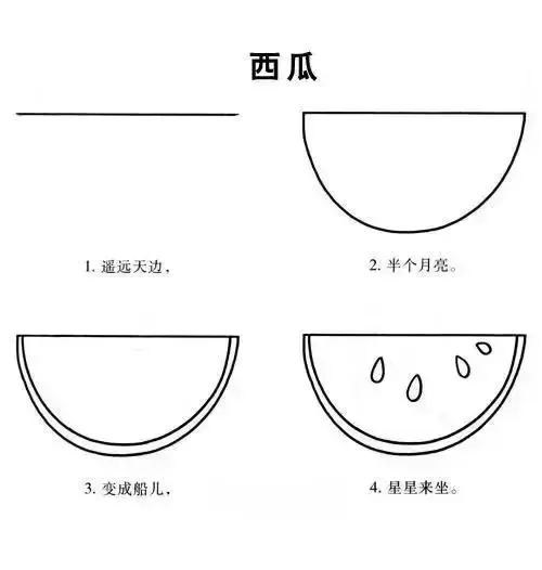 简易水果简笔画，幼儿园小学孩子必备收藏！